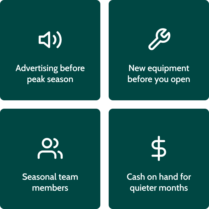 Four uses for business financing: advertising, equipment, seasonal team members and cash on hand